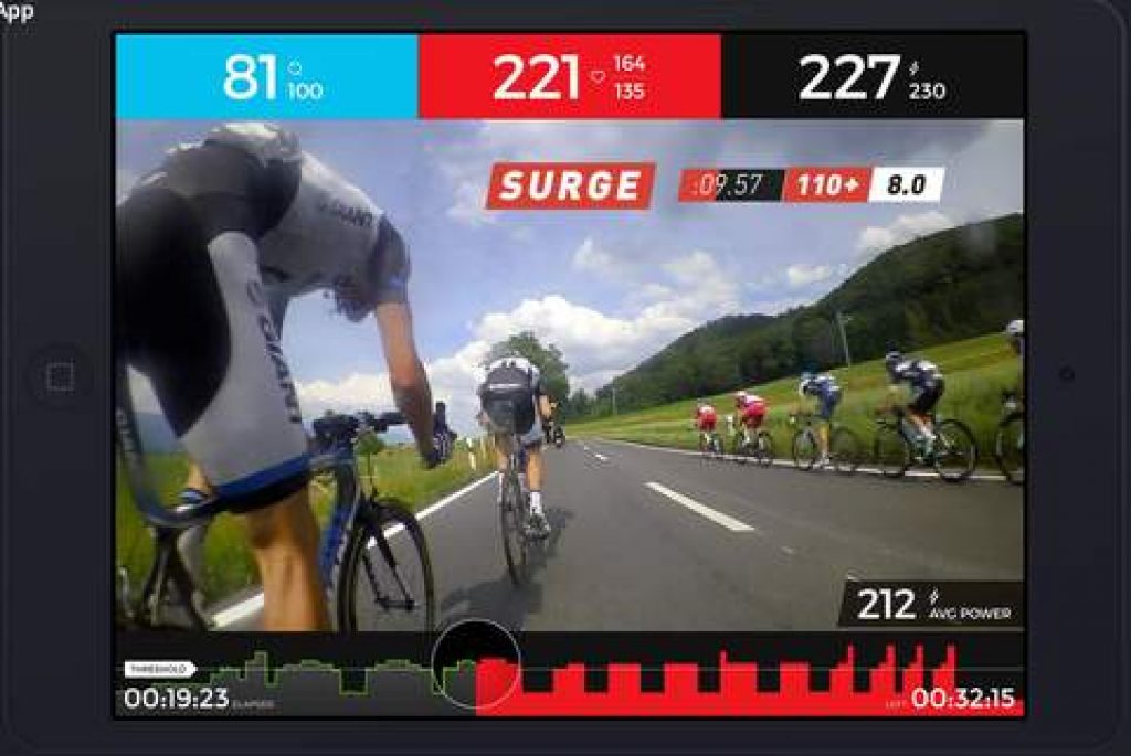Zwift vs. Sufferfest vs. Trainerroad vs. Peloton