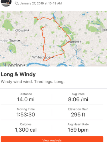 Strava recap