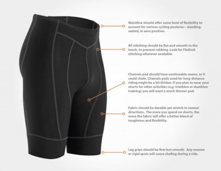 bike shorts features