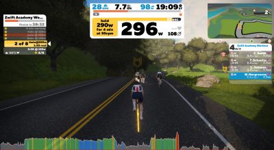 Is Zwift About to Acquire TrainerRoad?