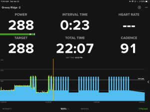 TrainerRoad example